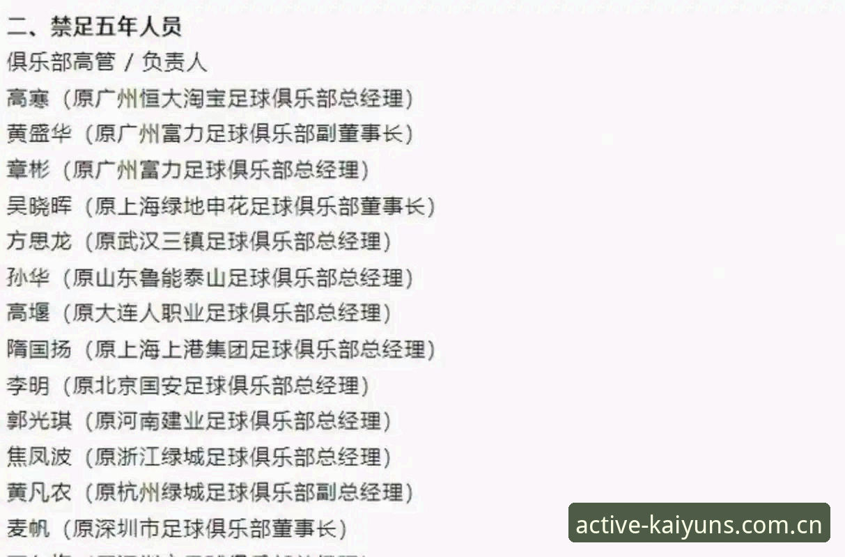 中国足协第三批禁足名单曝光，为何足球反腐风暴越刮越猛？