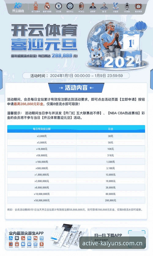 凯运体育平台深度评测：最新凯运体育怎么下载？流畅体验与赔率分析全解