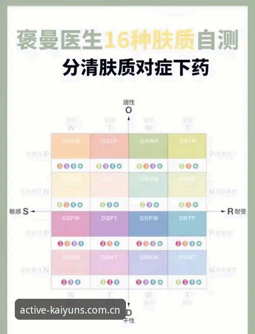 资深用户亲测：凯运体育最新版下载后的实战体验与使用心得